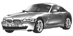 BMW E86 P208A Fault Code