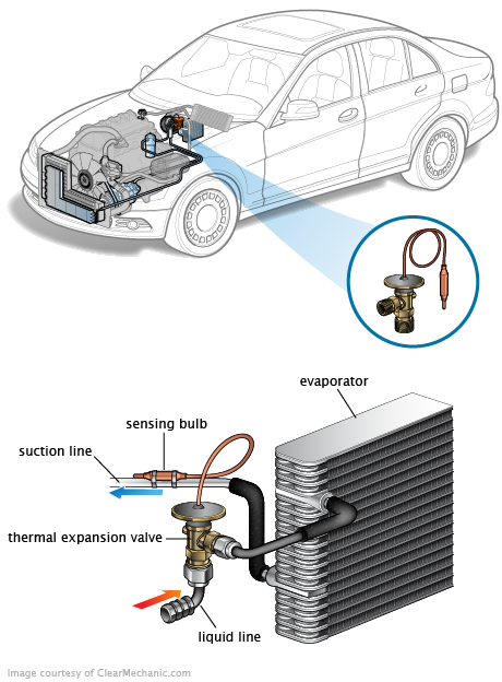 See P208A repair manual